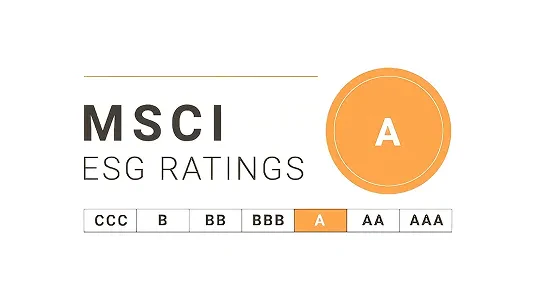 Award MSCI ESG Ratings ‘A’